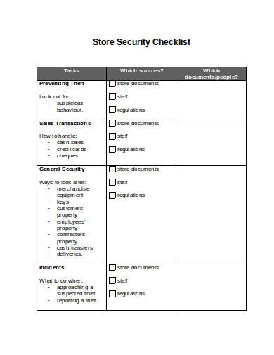 store security checklist