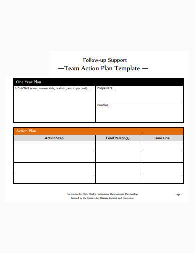 team action plan template