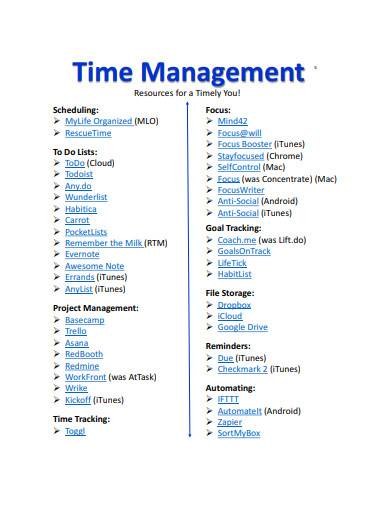 time management resources sample