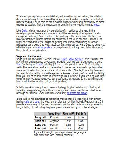 volatility trading strategies example