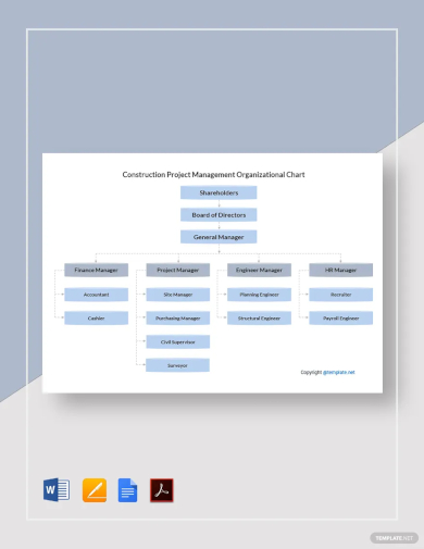 construction project management organizational chart template