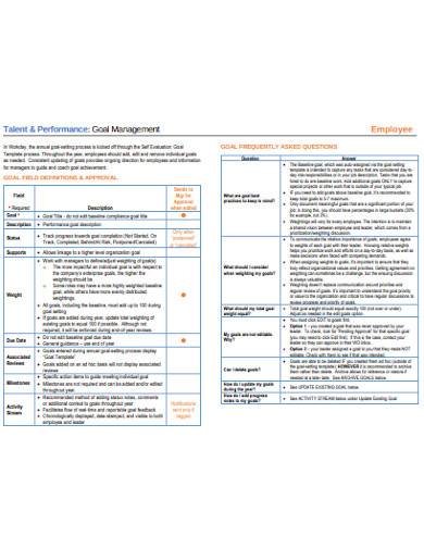 employee goal setting template