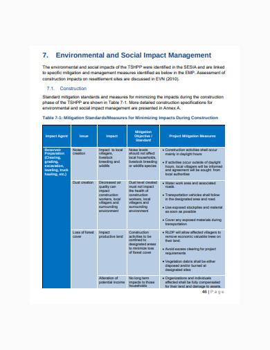 environment business plan