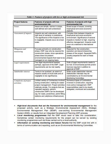 event waste management plan template