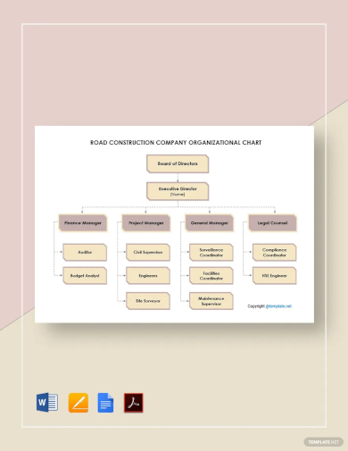 road construction company organizational chart template