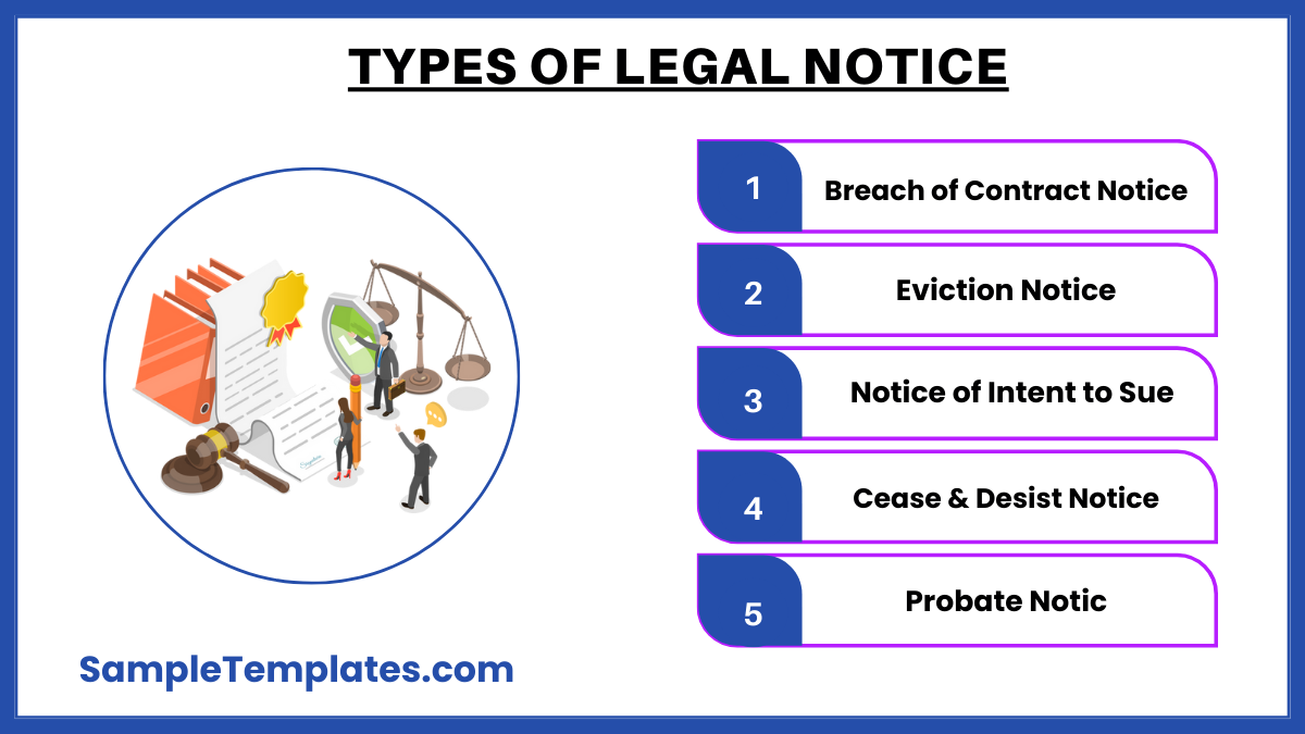 types of legal notice