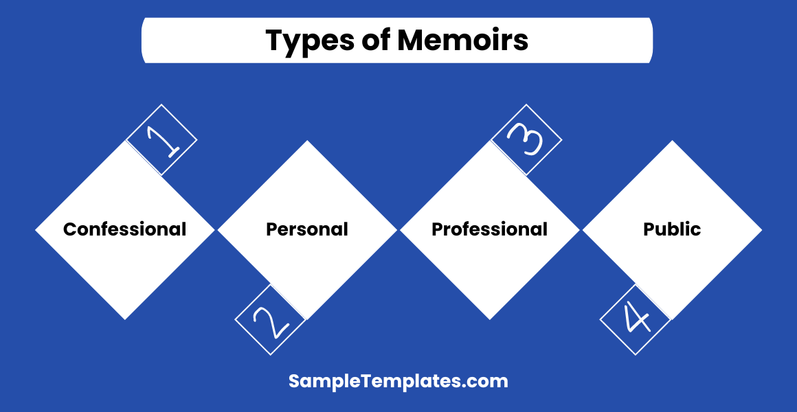 types of memoirs