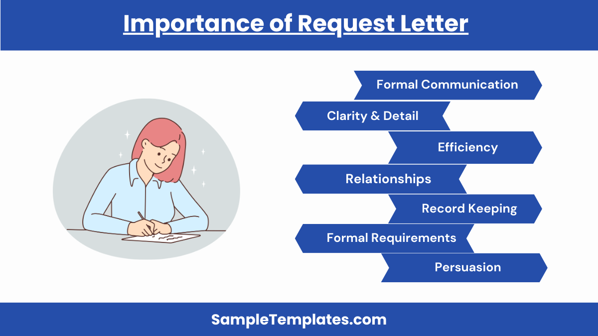 importance of request letter