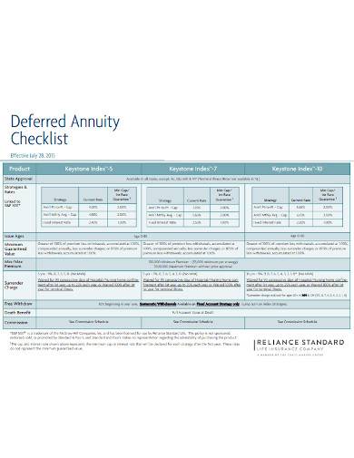 annuities deferred annuity checklist
