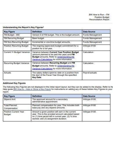 budget reconciliation report template