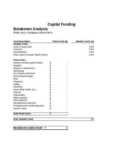 capital funding break even analysis sample