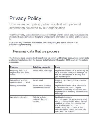 charity privacy policy template