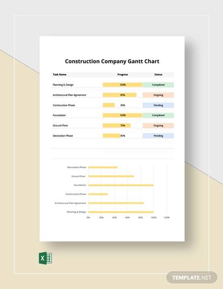 construction company gantt chart template