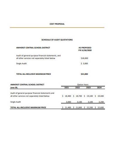 cost proposal template