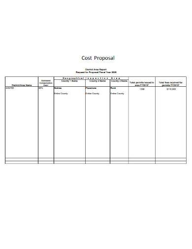 format of cost proposal template