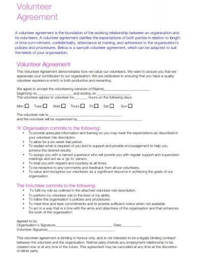 foundation volunteer agreement template