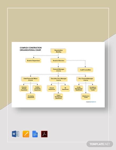 free complex construction organizational chart template