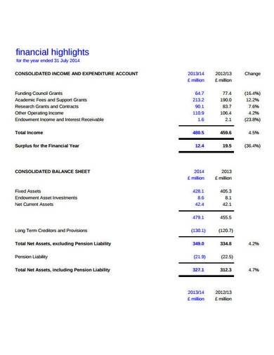 income and expenditure account statement