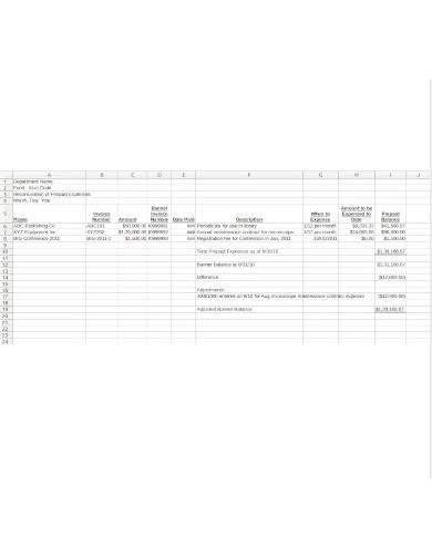 prepaid expenses ledger template
