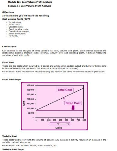 sample cost volume profit analysis