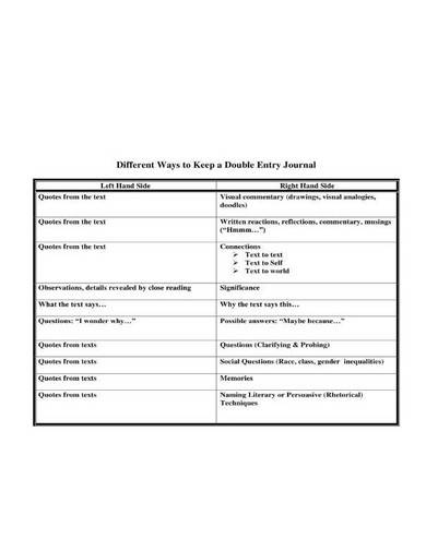 sample double journal entry template