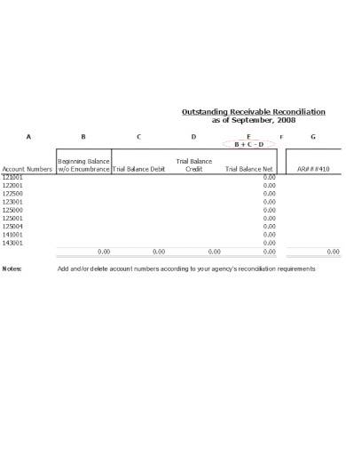 sample outstanding receivable reconciliation template