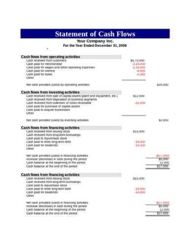 statement of cash flows template
