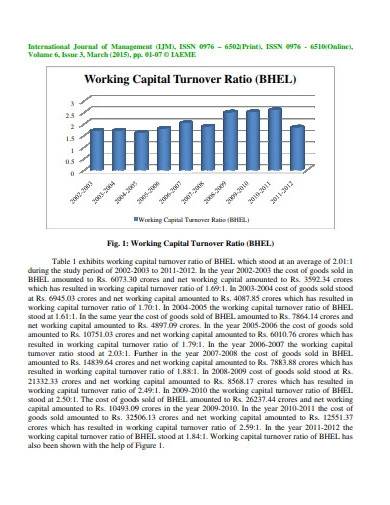 working capital turnover ratio analysis