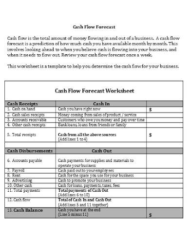 cash flow forecast worksheet