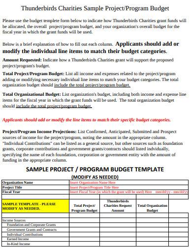 charities sample project budget