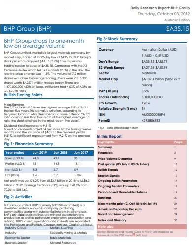 FREE 10 Stock Research Report Samples In MS Word MS Excel PDF