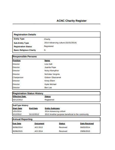 format of charity register template