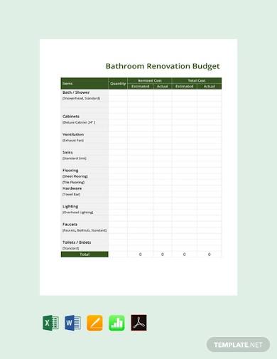 free bathroom renovation budget
