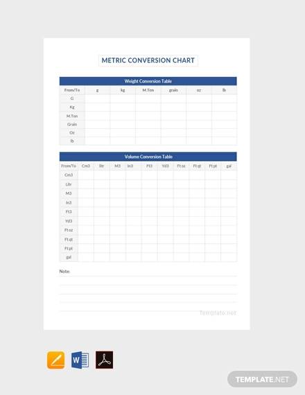 free metric conversion chart template