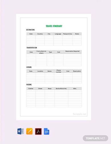 free sample travel itinerary template