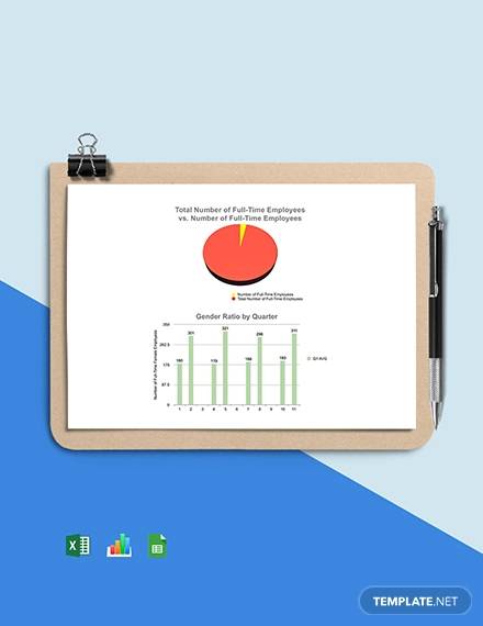 human resource ratio dashboard template