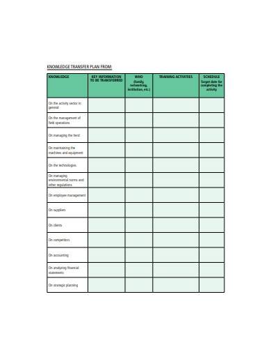 FREE 10 Knowledge Transfer Plan Samples In MS Word PDF