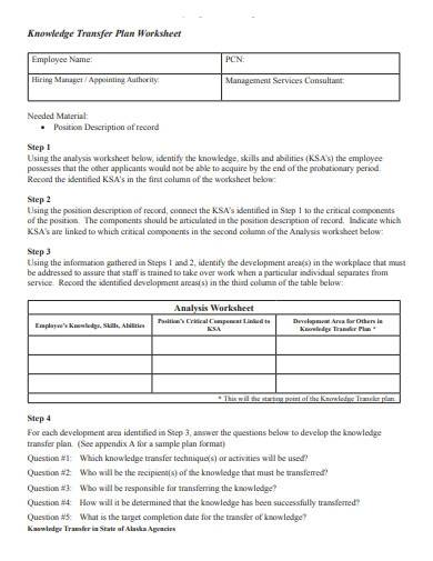 knowledge transfer plan worksheet template