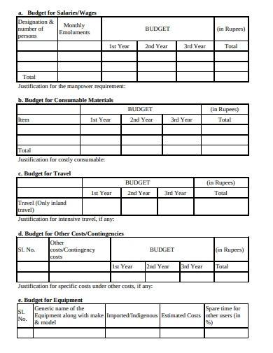 qualitative research proposal budget example