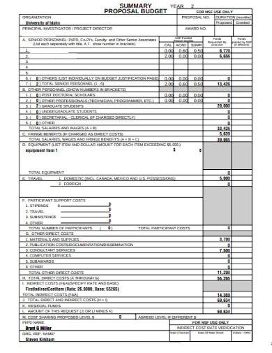 research budget proposal summary