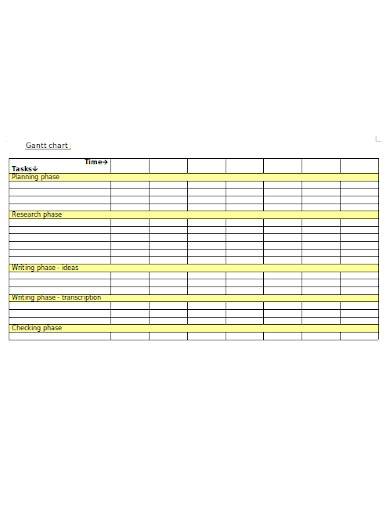 research gantt chart template