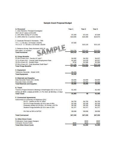 sample grant proposal budget