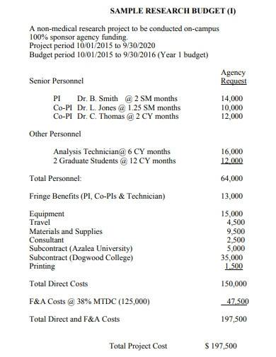sample research budget template