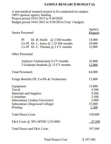 research project budget for research proposal