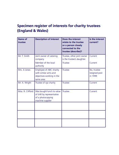 sample trustee register template