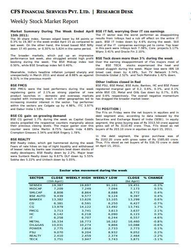 sample weekly stock market report