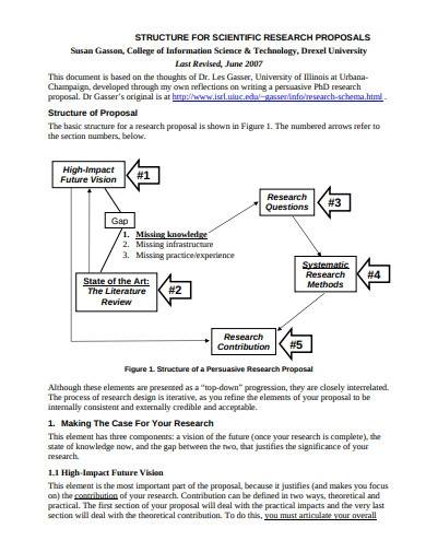 scientific research proposal structure