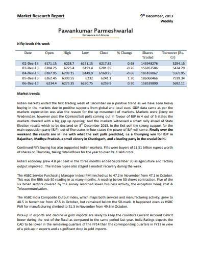 weekly market research report template