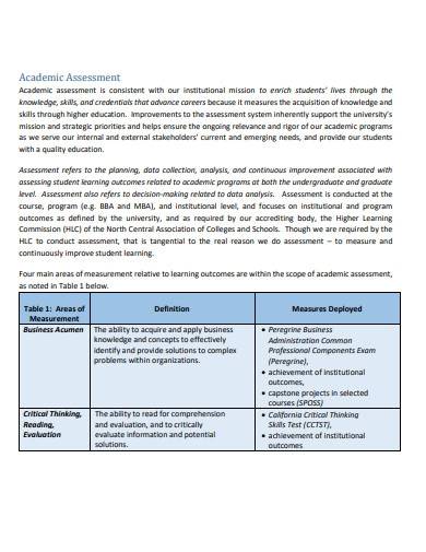 academic assessment template