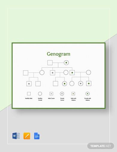 blank genogram template